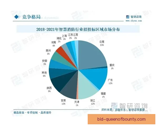 世俱杯赛场各队保级压力演变与走势深度分析关键因素与竞争格局研究